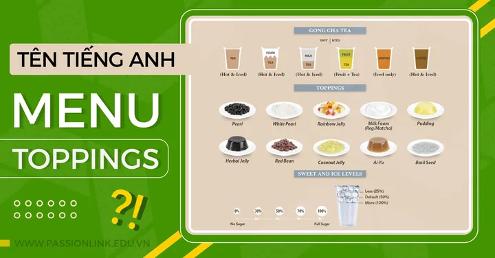 Đặt Tên Trong Tiếng Anh Là Gì Và Cấu Trúc Chuẩn Gồm Những Thành Phần Nào?