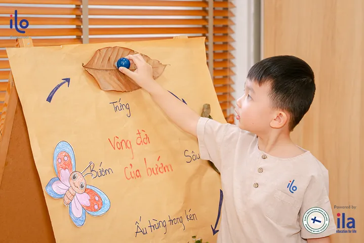 Làm Thế Nào Để Chọn Tên Lót Giúp Giảm Thiểu Tối Đa Việc Trùng Lặp Trong Họ? Làm Thế Nào Để Chọn Tên Lót Giúp Giảm Thiểu Tối Đa Việc Trùng Lặp Trong Họ?