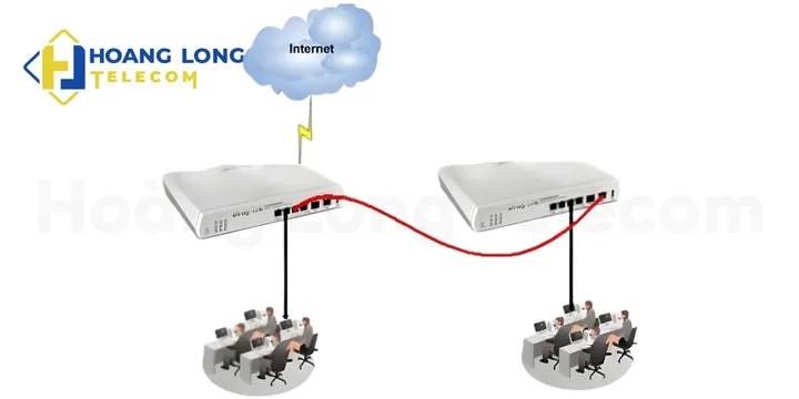 Giải Pháp Tinh Chỉnh Công Suất Phát (transmit Power) Để Tránh Giữ Sóng Giả Giải Pháp Tinh Chỉnh Công Suất Phát (transmit Power) Để Tránh Giữ Sóng Giả