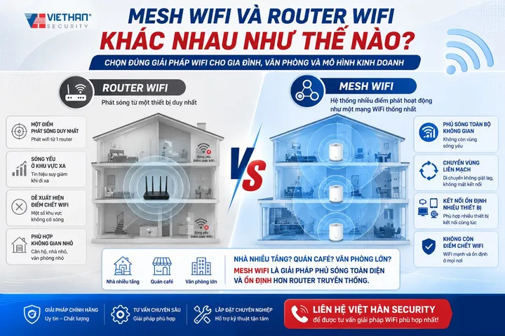 Thiết Bị Di Động Nhận Diện Và Chuyển Đổi Giữa Các Điểm Phát Trùng Tên Như Thế Nào? Thiết Bị Di Động Nhận Diện Và Chuyển Đổi Giữa Các Điểm Phát Trùng Tên Như Thế Nào?