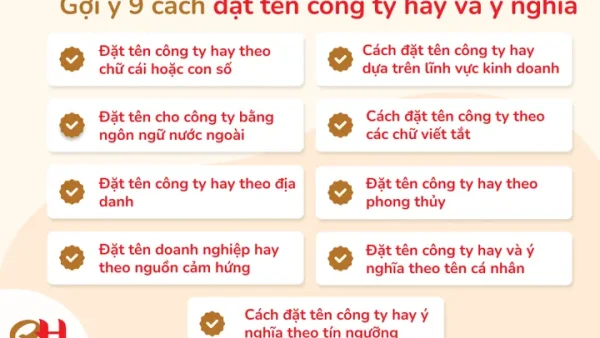 Hướng Dẫn Cách Đặt Tên Công Ty Hay, Ý Nghĩa, Dễ Nhớ Và Đúng Luật