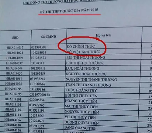 Nguồn Gốc Họ Khúc Và Ý Nghĩa Khi Đặt Tên Cho Con Là Gì? Nguồn Gốc Họ Khúc Và Ý Nghĩa Khi Đặt Tên Cho Con Là Gì?
