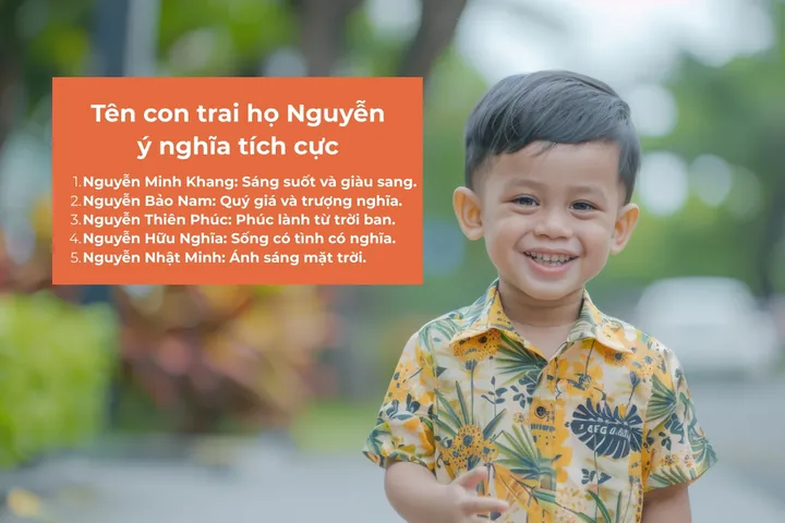 Gợi Ý Đặt Tên Con Họ Nguyễn Thế Hay, Ý Nghĩa Và Hợp Phong Thủy Gợi Ý Đặt Tên Con Họ Nguyễn Thế Hay, Ý Nghĩa Và Hợp Phong Thủy