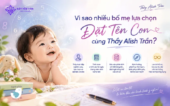 H Tại Sao Bố Mẹ Cần Kiểm Tra Và Cân Nhắc Kỹ Lưỡng Khi Đặt Tên Cho Con? H Tại Sao Bố Mẹ Cần Kiểm Tra Và Cân Nhắc Kỹ Lưỡng Khi Đặt Tên Cho Con?