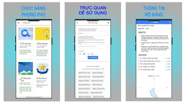 Lấy Tên Bố Đặt Tên Đệm Cho Con: Có Nên Không Và Gợi Ý Những Cách Kết Hợp Hay, Ý Nghĩa