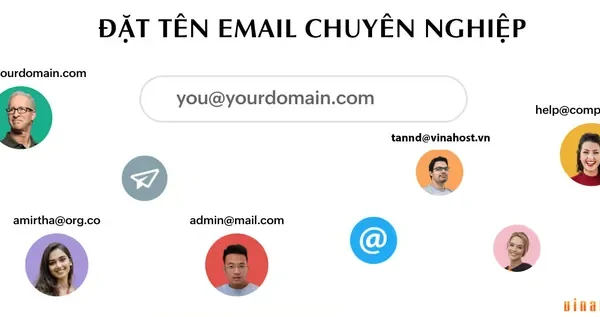 Nguyên Tắc Đặt Tên Email Chuyên Nghiệp: Hướng Dẫn Cấu Trúc Và Quy Chuẩn Mới Nhất