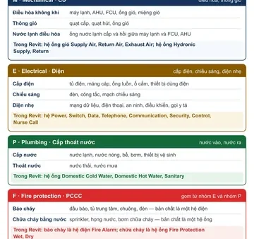 Nhà Tiền Lê Đặt Tên Nước Là Gì Trong Lịch Sử Việt Nam?