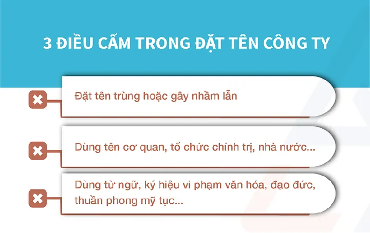 Những Điều Cấm Trong Đặt Tên Doanh Nghiệp Theo Quy Định Pháp Luật Mới Nhất Những Điều Cấm Trong Đặt Tên Doanh Nghiệp Theo Quy Định Pháp Luật Mới Nhất
