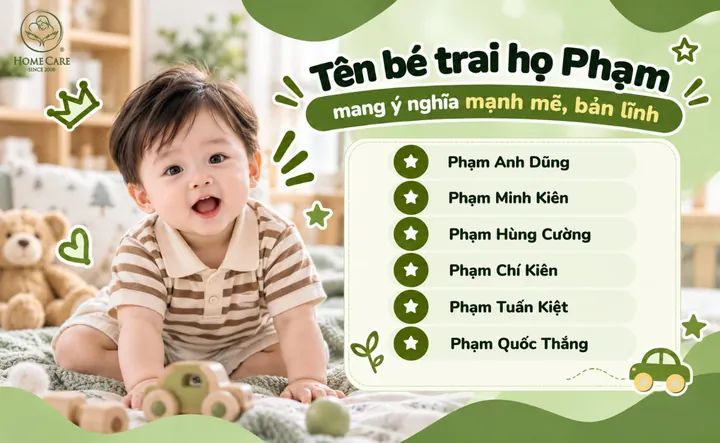 Danh Sách Tên Con Trai Họ Phạm Hay Và Mạnh Mẽ Khác Danh Sách Tên Con Trai Họ Phạm Hay Và Mạnh Mẽ Khác