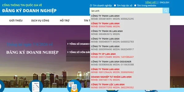 Quy Định Đặt Tên Cửa Hàng Và Bí Quyết Lựa Chọn Tên Shop Ấn Tượng, Đúng Luật