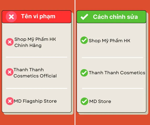 Tên Cửa Hàng Và Tên Đăng Ký Hộ Kinh Doanh Có Phải Là Một? Tên Cửa Hàng Và Tên Đăng Ký Hộ Kinh Doanh Có Phải Là Một?