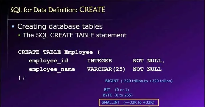Bước 3: Hoàn Thiện Câu Lệnh CREATE TABLE Với Tên Bảng Chuẩn