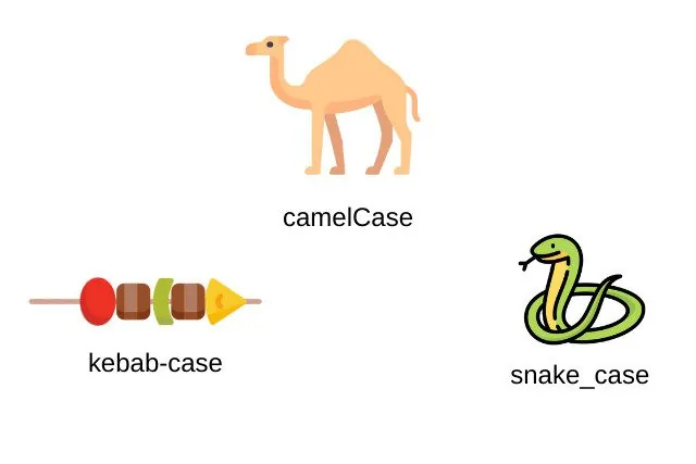 Quy Tắc Đặt Tên Biến Trong Python Đúng Chuẩn Và Tối Ưu Nhất Quy Tắc Đặt Tên Biến Trong Python Đúng Chuẩn Và Tối Ưu Nhất