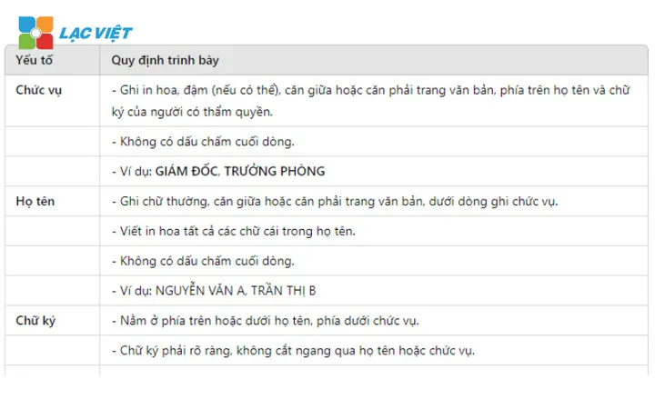 Làm Thế Nào Để Đặt Tên Mã Nguồn Tiếng Anh Chuẩn Xác Cho Người Việt?