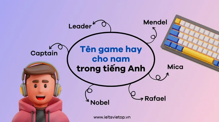 Ưu Tiên Tên Ngắn Gọn, Dễ Đọc Và Dễ Nhớ Ưu Tiên Tên Ngắn Gọn, Dễ Đọc Và Dễ Nhớ