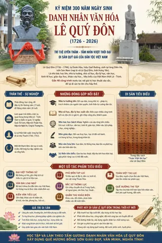 Thành Hưng Hóa Là Gì? Khám Phá Ý Nghĩa Lịch Sử Di Tích Và Góc Nhìn Phong Thủy Tên Gọi Thành Hưng Hóa Là Gì? Khám Phá Ý Nghĩa Lịch Sử Di Tích Và Góc Nhìn Phong Thủy Tên Gọi