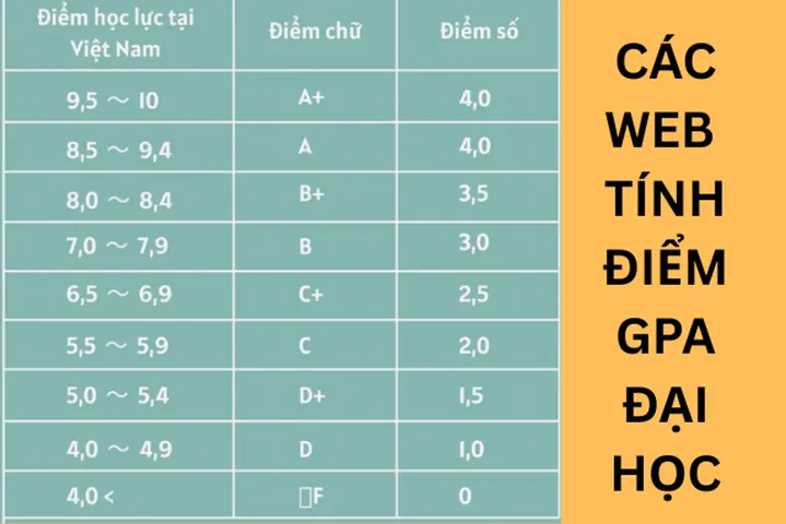 Hướng Dẫn Cách Tính Điểm Đặt Tên Con Hợp Phong Thủy Và Chuẩn Xác 2026