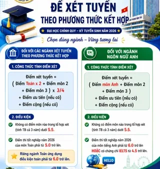 Cách Tính Điểm Đặt Tên Con Theo Phong Thủy Chuẩn Xác Và Đầy Đủ Nhất