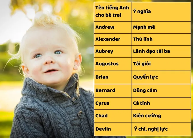 Tristram