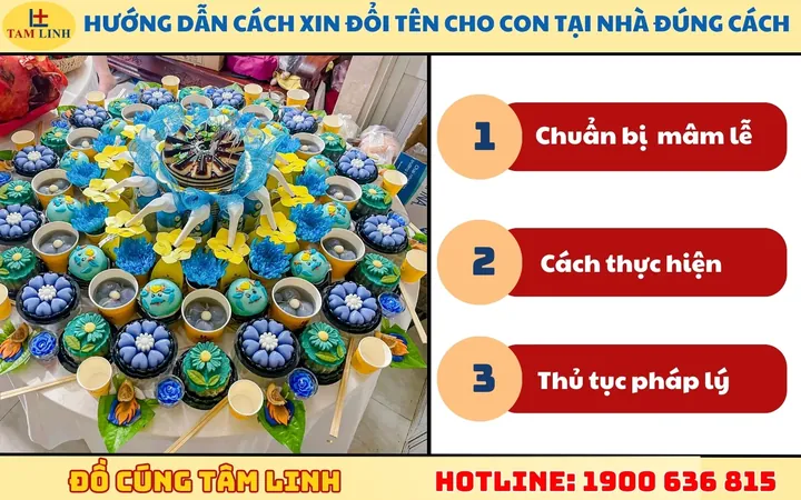 Đọc Văn Khấn Xin Đổi Tên Hoặc Đặt Lại Tên Cho Con Tại Nhà Ra Sao? Đọc Văn Khấn Xin Đổi Tên Hoặc Đặt Lại Tên Cho Con Tại Nhà Ra Sao?