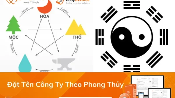 Hướng Dẫn Cách Xem Tuổi Đặt Tên Công Ty Hợp Phong Thủy Thu Hút Tài Lộc