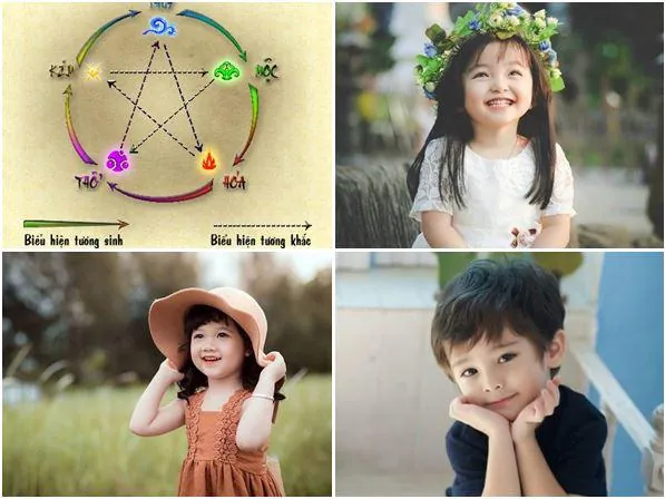 Nguyên Tắc Phong Thủy Và Ngũ Hành Cần Biết Khi Đặt Tên Con Năm 2019