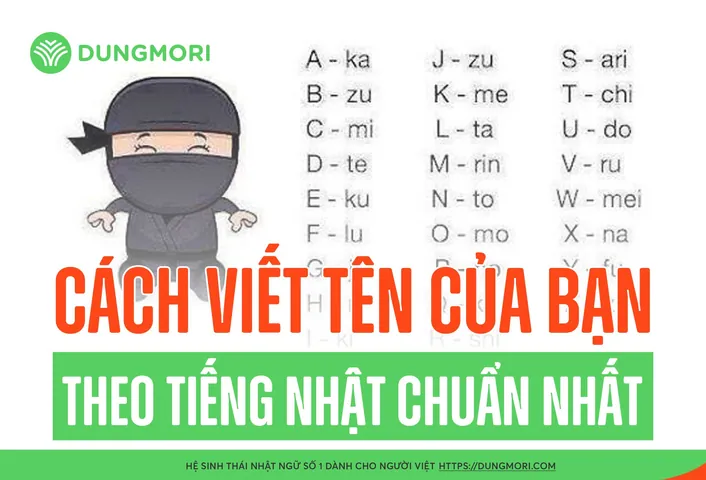 Hướng Dẫn Tra Cứu Và Xem Ý Nghĩa Tên Theo Tiếng Hán Chuẩn Xác Nhanh Nhất