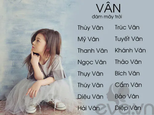 Tuệ Triết