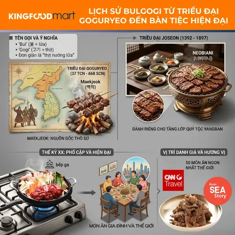 Ý Nghĩa Tên 7up Là Gì? Câu Chuyện Thất Bại Tạo Nên Biểu Tượng Nước Ngọt