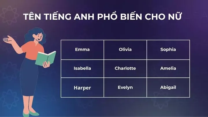 Ý Nghĩa Tên Abigail Là Gì? Nguồn Gốc, Đặc Điểm Và Biệt Danh Hay Nhất 2026 Ý Nghĩa Tên Abigail Là Gì? Nguồn Gốc, Đặc Điểm Và Biệt Danh Hay Nhất 2026