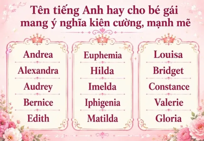 Hoàng Hậu Alexandra Feodorovna Của Đế Quốc Nga