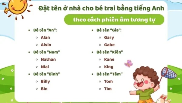 Ý Nghĩa Tên Alvin Là Gì? Giải Mã Chi Tiết Và Gợi Ý Tên Đệm Cho Bé Trai