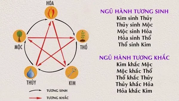 Ý Nghĩa Tên Bách Ngạn Là Gì? Giải Mã Chi Tiết Cho Bé Trai Và Trong Ngôn Tình