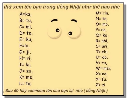 Những Lưu Ý Quan Trọng Nào Cần Biết Khi Đổi Tên Sang Tiếng Nhật?