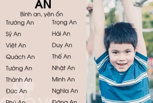 Ý Nghĩa Tên Bé Trai 2016: Top Danh Sách Tên Hay Và Hợp Phong Thủy Bính Thân