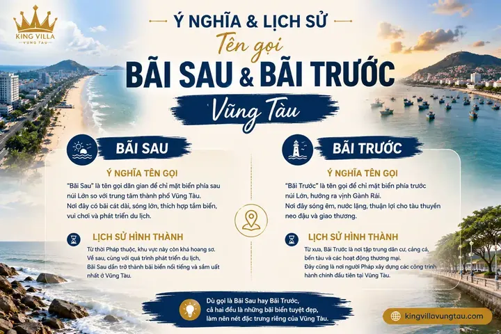Ý Nghĩa Tên Biển Là Gì? Giải Mã Chi Tiết Tên Đại Dương, Phong Thủy Và Gợi Ý Tên Đệm Hay Cho Bé Ý Nghĩa Tên Biển Là Gì? Giải Mã Chi Tiết Tên Đại Dương, Phong Thủy Và Gợi Ý Tên Đệm Hay Cho Bé