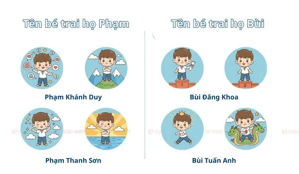 Bé Trai Tuổi Ngọ Họ Bùi Kết Hợp Hài Hòa Cùng Tên Đăng Khoa