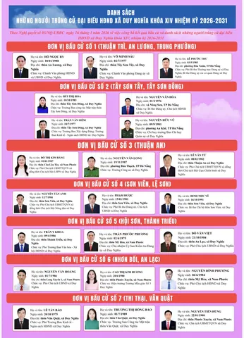 Ý Nghĩa Tên Bùi Lê Na Là Gì? Gợi Ý Cách Đặt Tên Và Phân Tích Chi Tiết Cho Bé Gái
