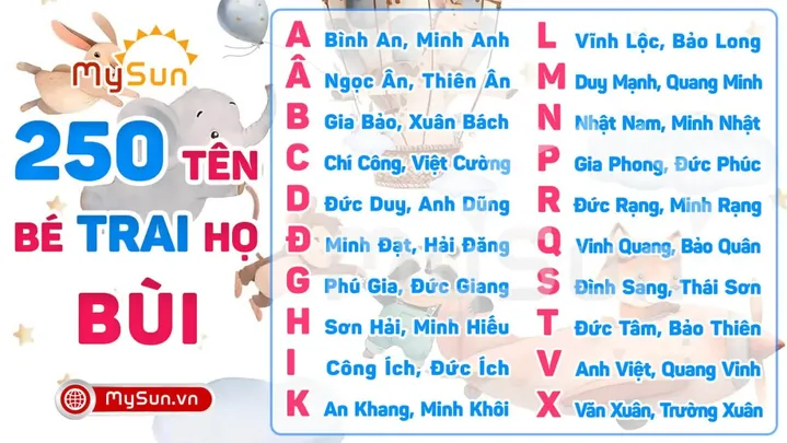 Tên Bùi Minh Anh Phù Hợp Hơn Với Bé Trai Hay Bé Gái? Tên Bùi Minh Anh Phù Hợp Hơn Với Bé Trai Hay Bé Gái?