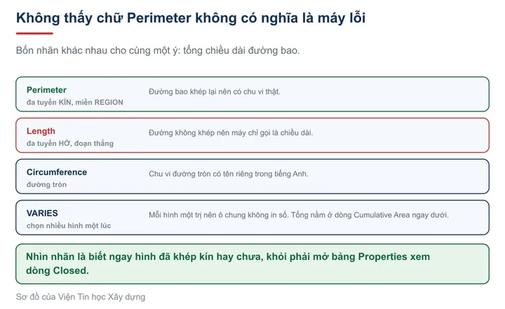 Giải Mã Tập Lệnh Vi Điều Khiển 8051 Và Các Lưu Ý Khi Lập Trình Hợp Ngữ