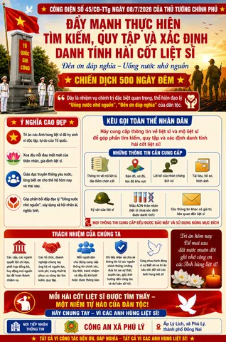 Những Hiểu Lầm Phổ Biến Nào Thường Gặp Khi Dịch Nghĩa Tên Các Quốc Gia?