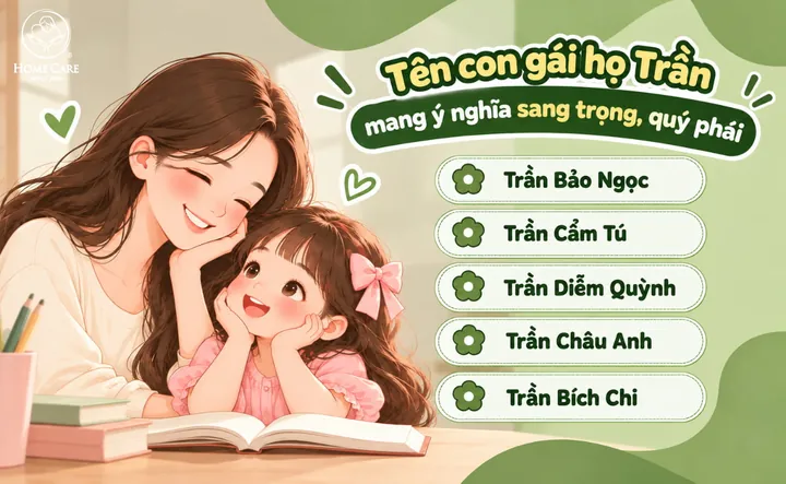 Các Tên Đệm Mang Ý Nghĩa Quý Phái Và Sang Trọng Các Tên Đệm Mang Ý Nghĩa Quý Phái Và Sang Trọng