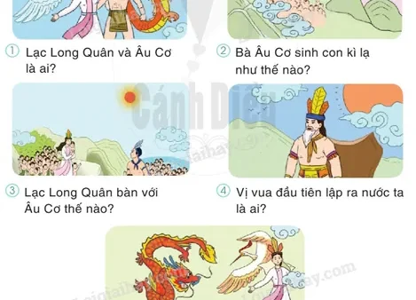 Ý Nghĩa Tên Con Rồng Cháu Tiên Là Gì Và Cội Nguồn Sâu Xa Của Dân Tộc Việt Nam