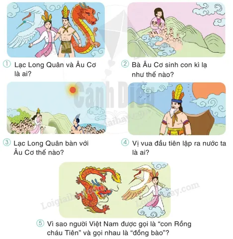 Thông Điệp Về Ý Chí Vươn Lên Và Sự Vẹn Toàn Giang Sơn Được Thể Hiện Ra Sao? Thông Điệp Về Ý Chí Vươn Lên Và Sự Vẹn Toàn Giang Sơn Được Thể Hiện Ra Sao?