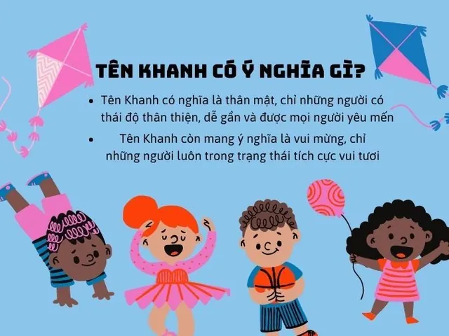Đâu Là Những Tên Ghép Và Họ Đi Kèm Phù Hợp Nhất Với Tên Khánh Duy? Đâu Là Những Tên Ghép Và Họ Đi Kèm Phù Hợp Nhất Với Tên Khánh Duy?