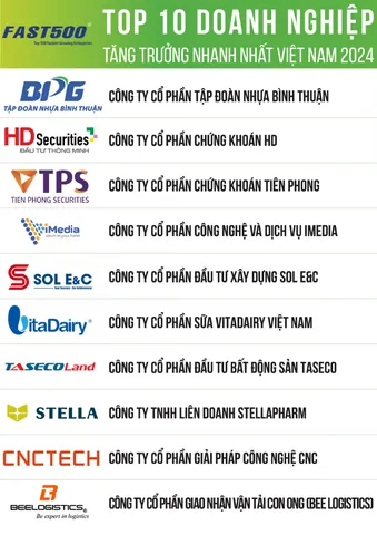 Công Ty Nielsen Là Gì Và Nguồn Gốc Tên Gọi Bắt Nguồn Từ Đâu? Công Ty Nielsen Là Gì Và Nguồn Gốc Tên Gọi Bắt Nguồn Từ Đâu?