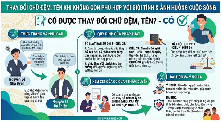 Tên Ba-ti-mê Và Ti-mê Có Ý Nghĩa Gì Theo Bản Gốc Kinh Thánh? Tên Ba-ti-mê Và Ti-mê Có Ý Nghĩa Gì Theo Bản Gốc Kinh Thánh?