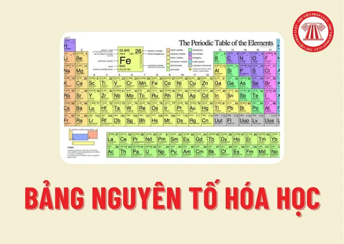 Vai Trò Của Tổ Chức IUPAC Trong Việc Chuẩn Hóa Tên Gọi Nguyên Tố Toàn Cầu Vai Trò Của Tổ Chức IUPAC Trong Việc Chuẩn Hóa Tên Gọi Nguyên Tố Toàn Cầu
