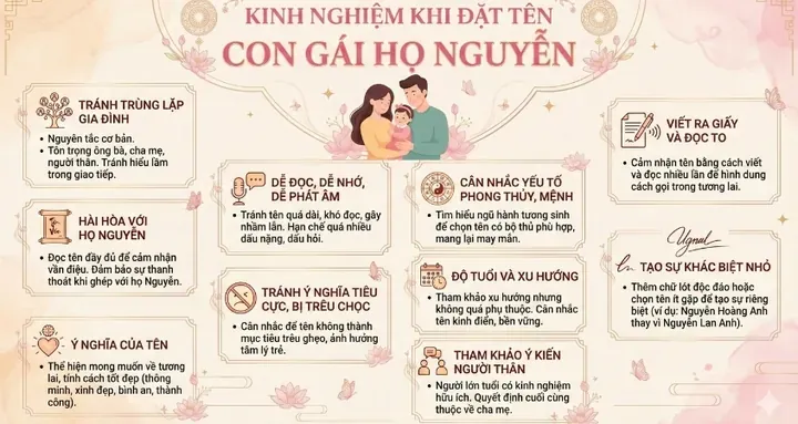 Ý Nghĩa Tên Gọi, Tên Chữ Và Hiệu Của Đại Thi Hào Nguyễn Du Là Gì?