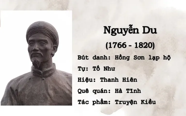 Chân Dung Đại Thi Hào Nguyễn Du Với Hiệu Thanh Hiên